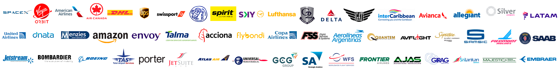 companies we work with