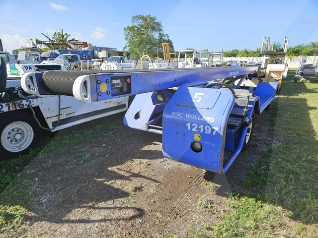 Belt Loader Wollard TC-888