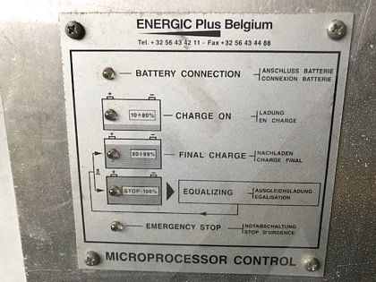 Battery Charger - 80v