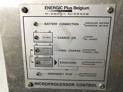 Battery Charger - 80v