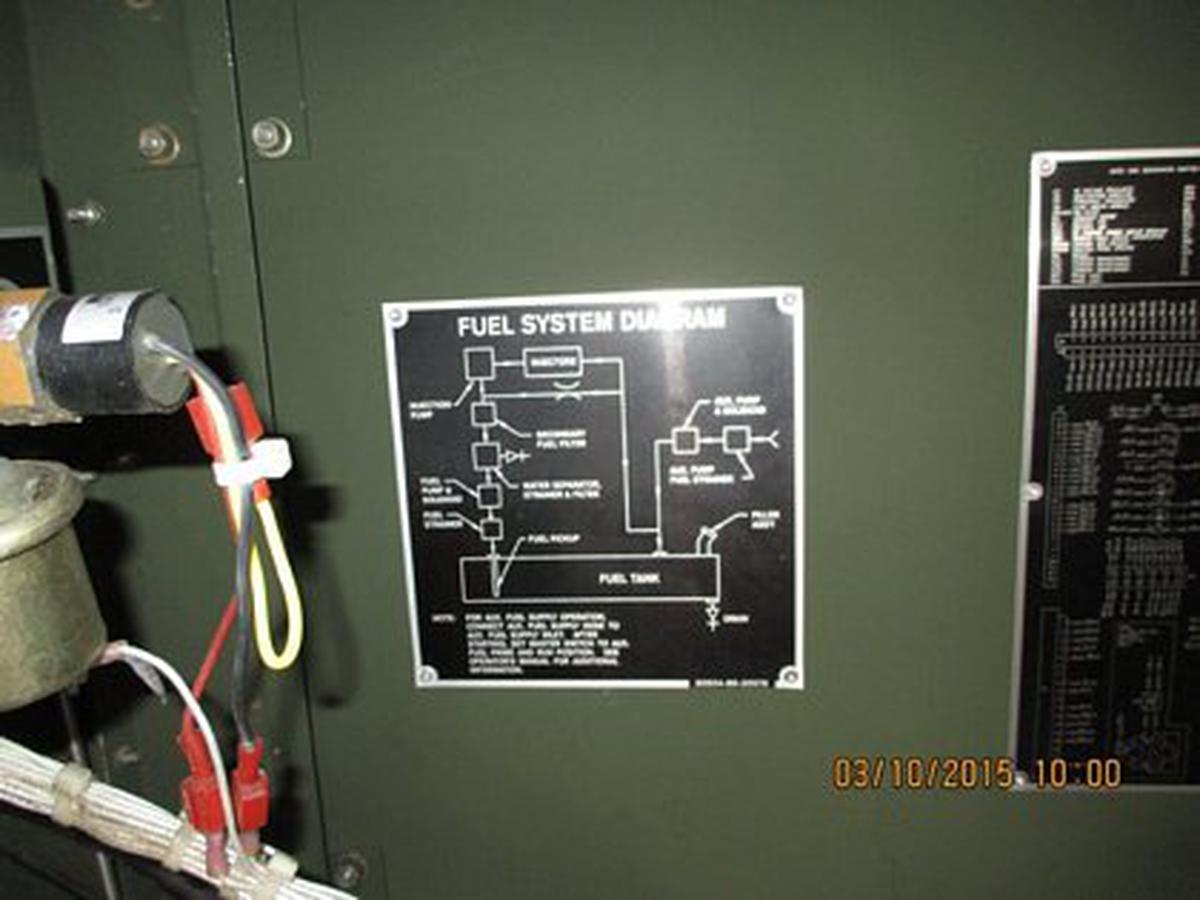 Generator Fermont MEP-803A