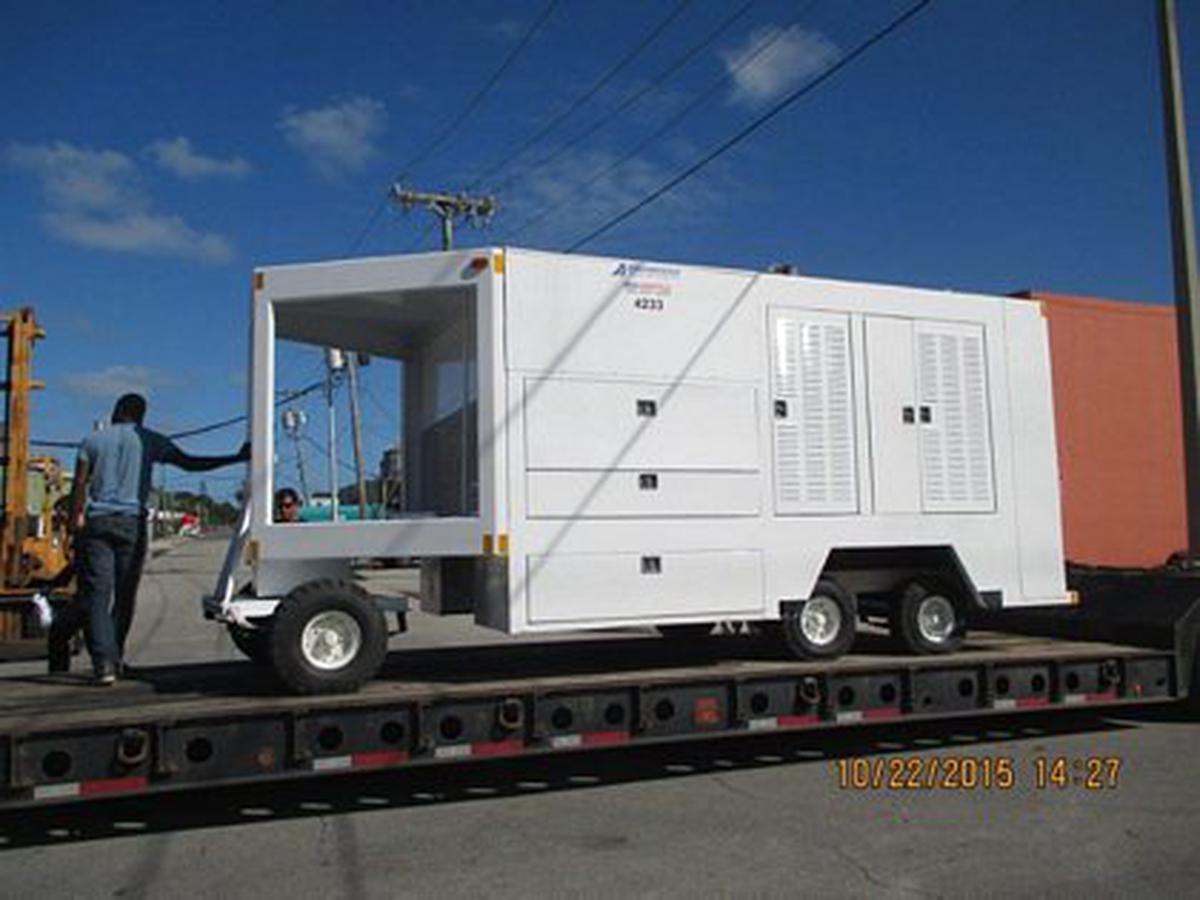 Air Conditioning Unit ACE 802-420 - 110 Tons