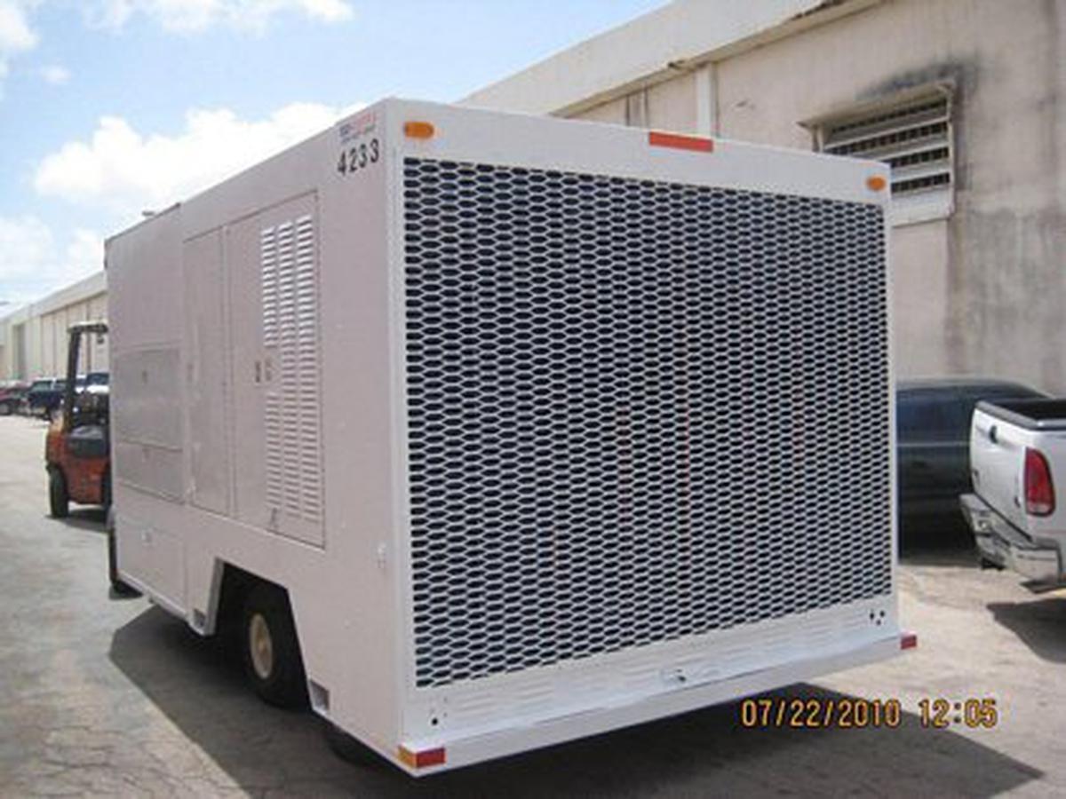 Air Conditioning Unit ACE 802-420 - 110 Tons