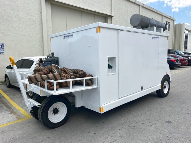 Air Start Unit S&S TMAC-250